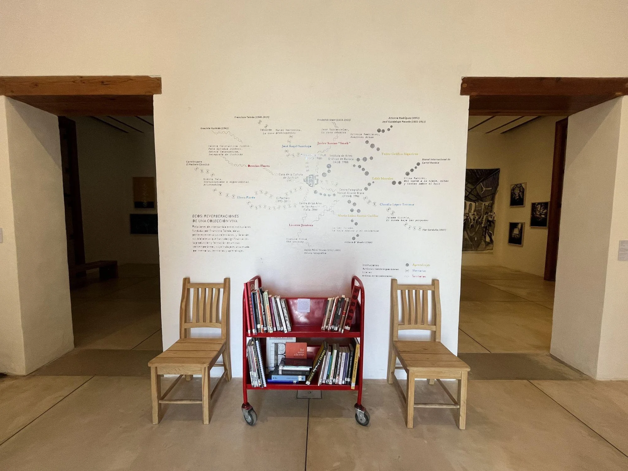 ECOS — registro 02